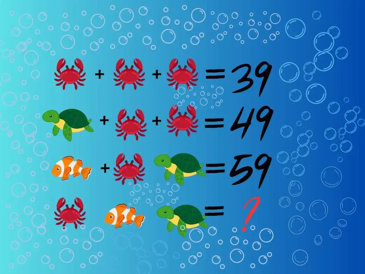 Rysunek z równaniami matematycznymi z krabami, żółwiami i rybami.