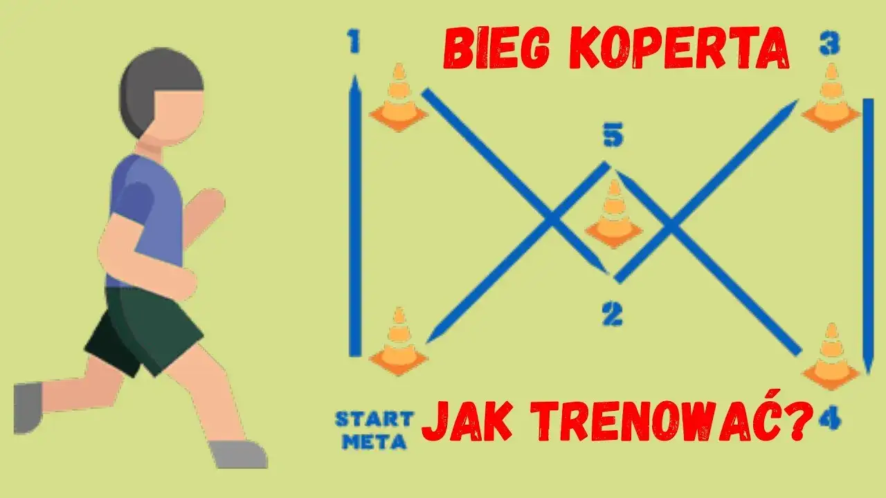 Jak biegać kopertę efektywnie i uniknąć kontuzji podczas treningu