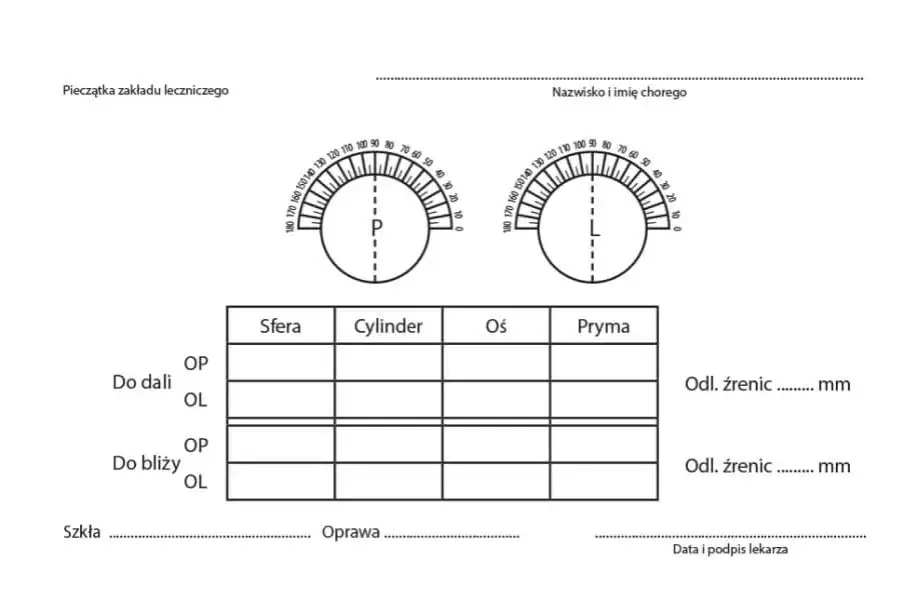 Jak wygląda badanie wzroku u okulisty? Sprawdź, czego się spodziewać