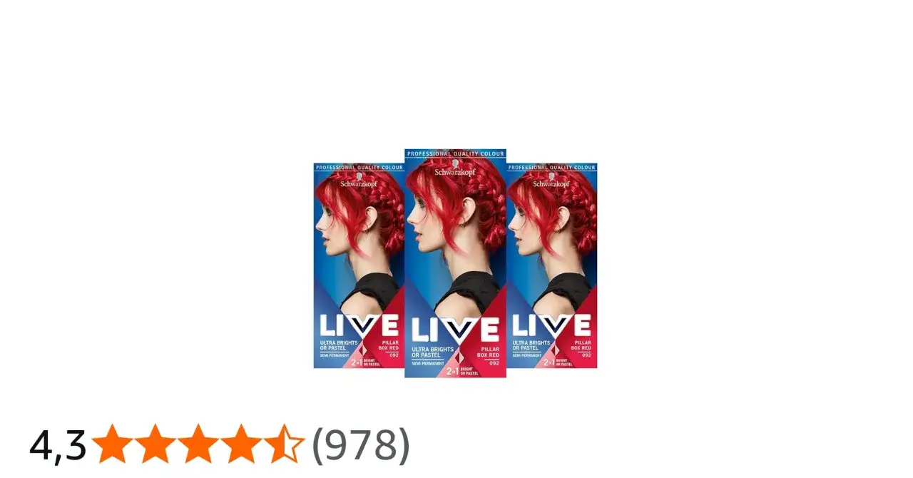 Schwarzkopf Live: Czy się zmywa? Pełna prawda o trwałości farb!