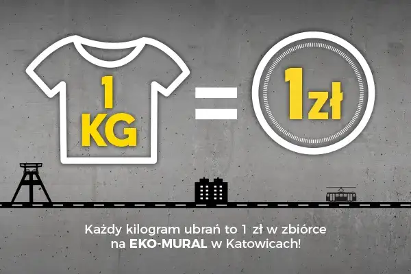 Gdzie oddać ubrania Katowice? Wybierz mądrze: Pomoc i zysk