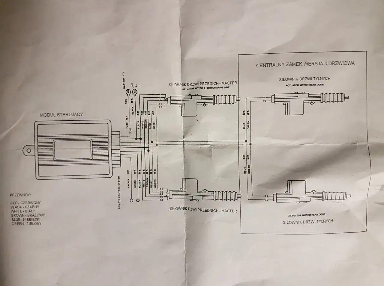 Schemat podłączenia centralnego zamka 4-drzwiowego: moduł sterujący, siłowniki drzwi przednich i tylnych, zasilanie 12V, masa.
