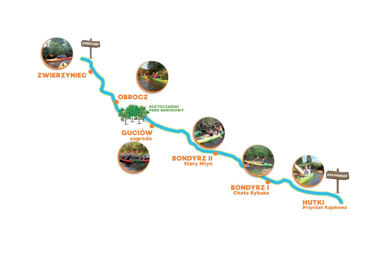 Spływ kajakowy Obrocz-Zwierzyniec: Trasa idealna dla każdego!