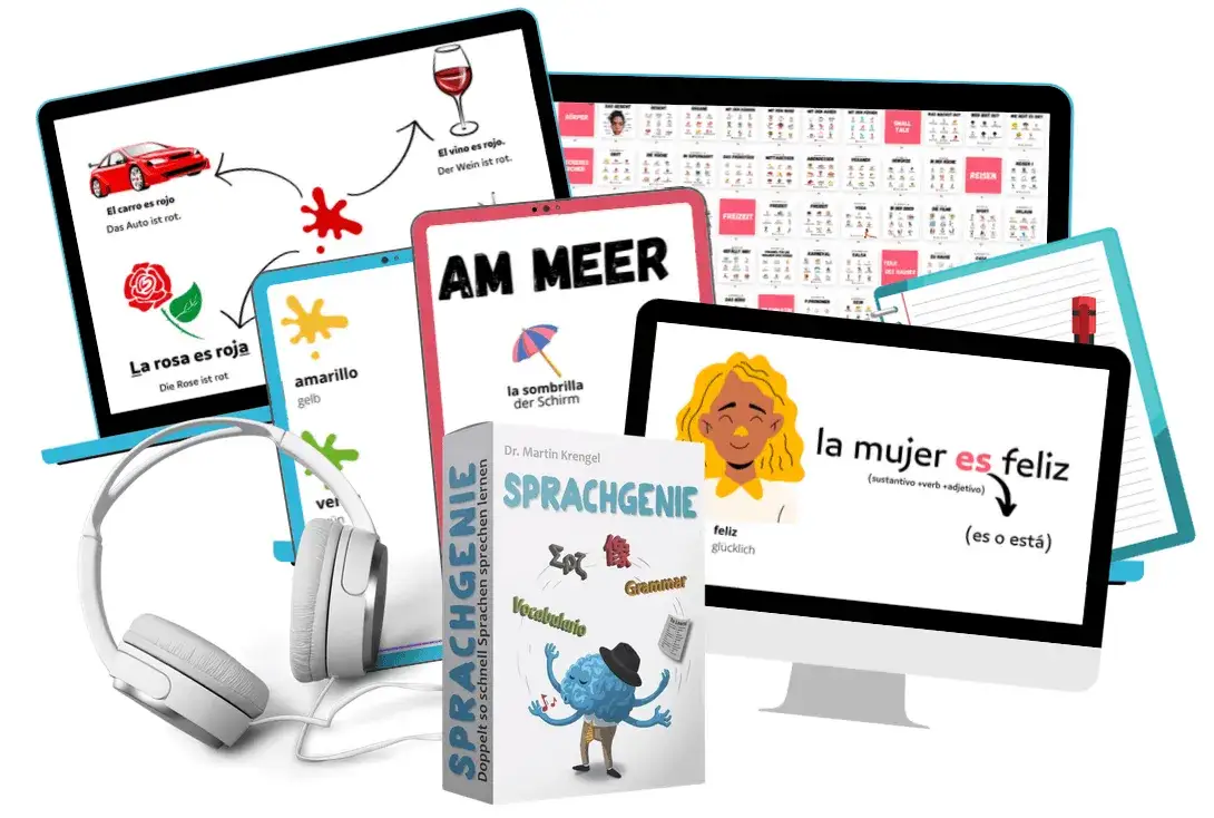 Spanisch online Unterricht: Finde die besten Kurse und Lehrer für dich