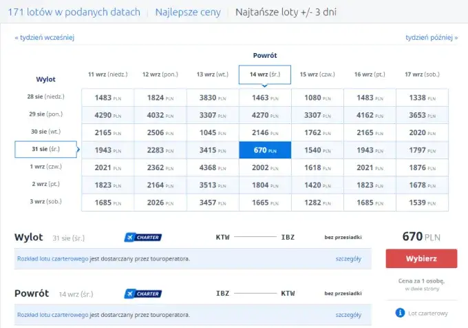 Ile kosztuje lot do Stanów? Zaskakujące ceny biletów lotniczych