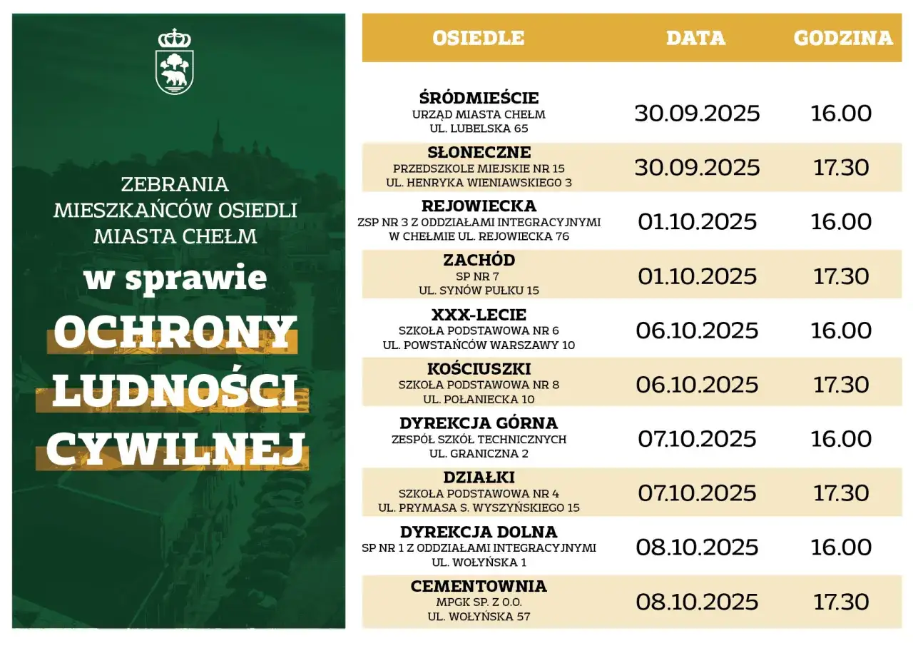 Częste miesiączki: Kiedy to norma, a kiedy sygnał alarmowy? Poradnik