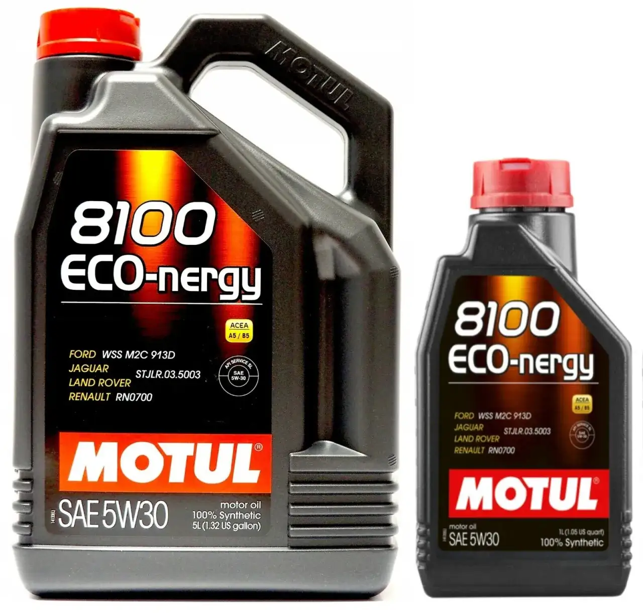 Motul eco nergy 5w30 – najlepszy wybór dla oszczędności paliwa