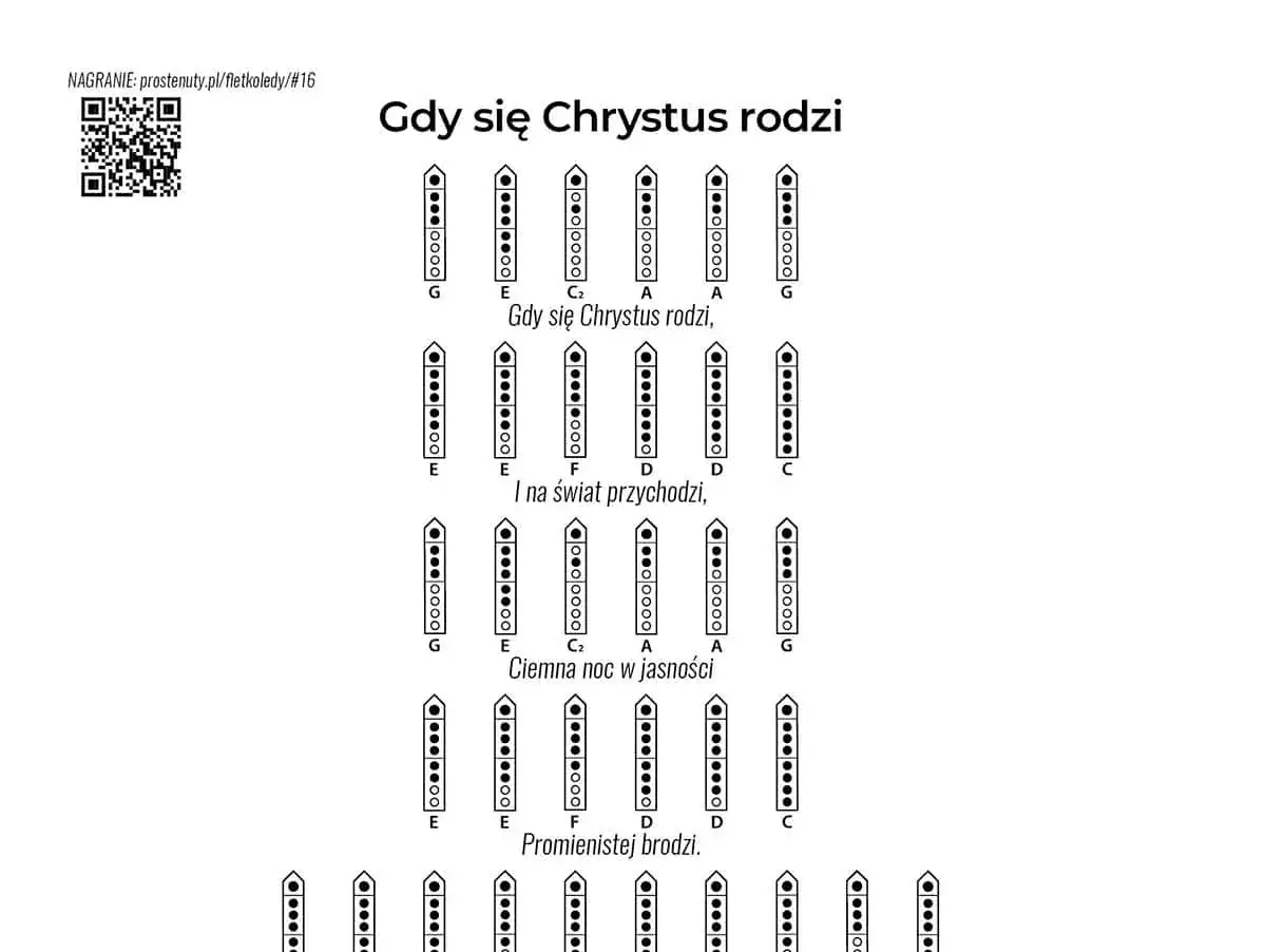 Fis na flecie: Sekret czystego dźwięku i precyzyjnego chwytu