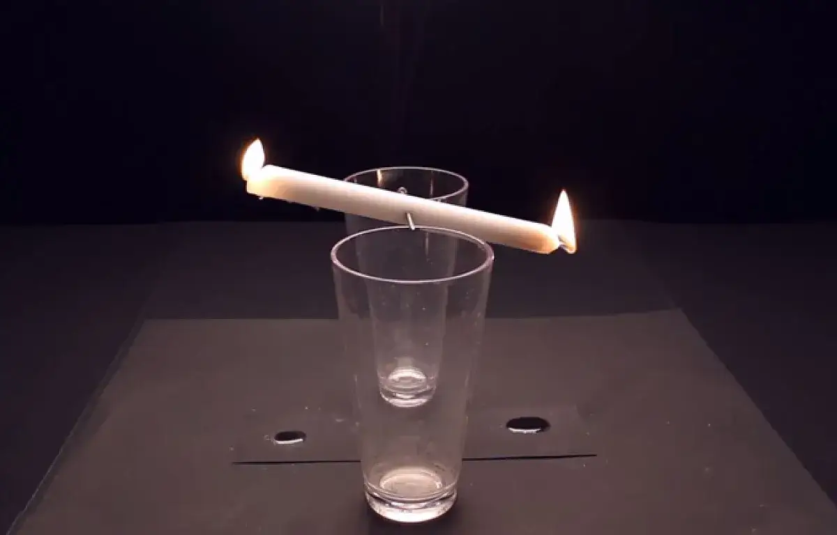 Bezpieczne eksperymenty z ogniem: Fascynująca nauka w domu