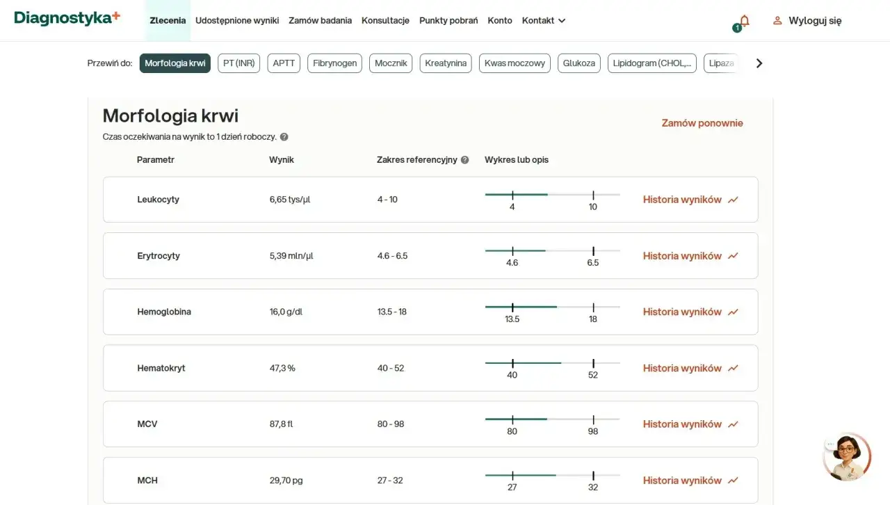 Wyniki morfologii krwi z Alab: leukocyty, erytrocyty, hemoglobina. Zobacz, jak pobrać wyniki z laboratorium Alab i analizować historię badań.