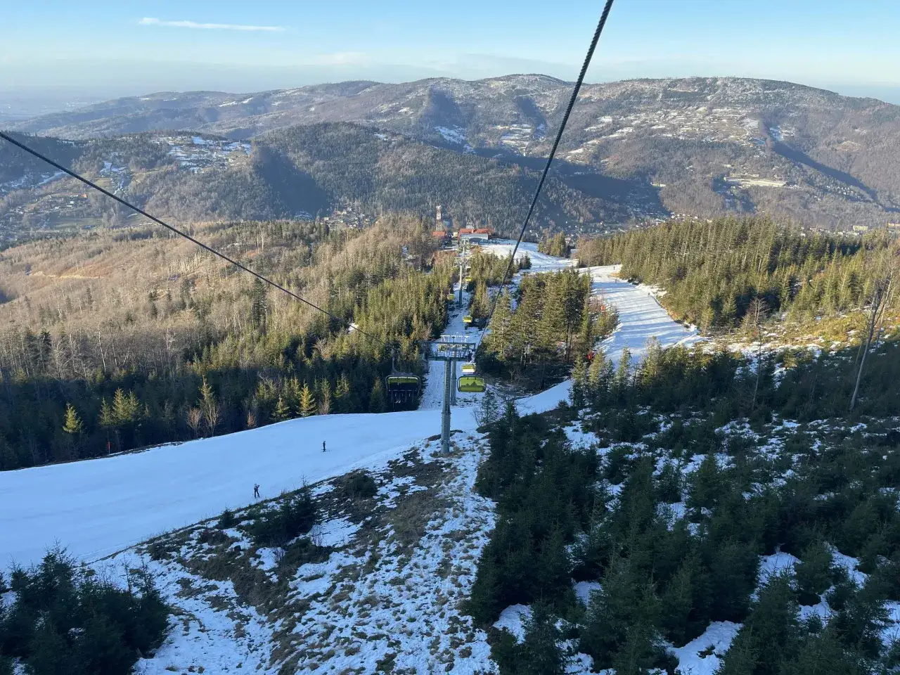 Szczyrk: W jakich górach leży? Poznaj Beskid Śląski i szlaki