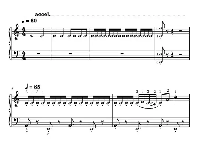 Nuty do piosenki komu matko dzisiaj wierzyć – znajdź łatwe aranżacje