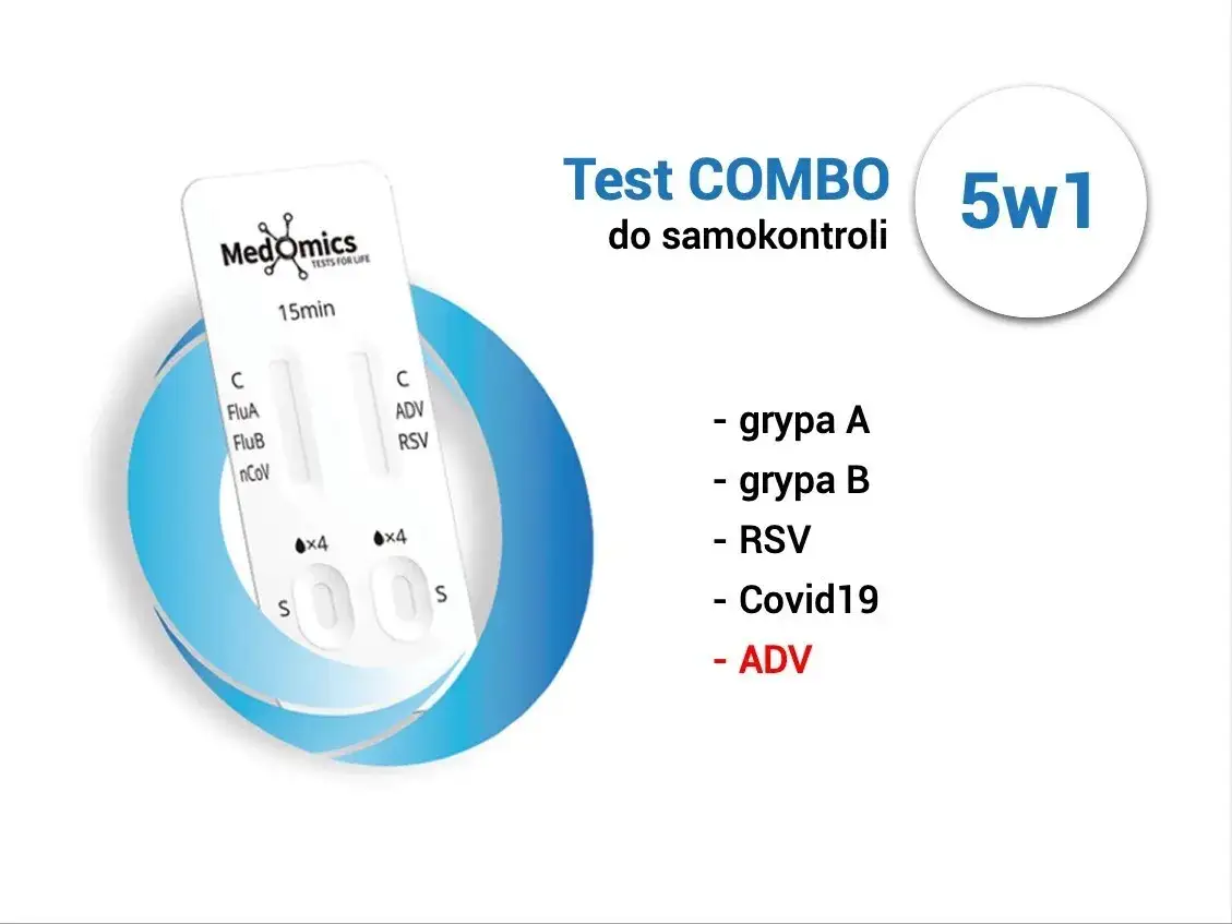 Gdzie kupić test na RSV? Sprawdź dostępne opcje i produkty