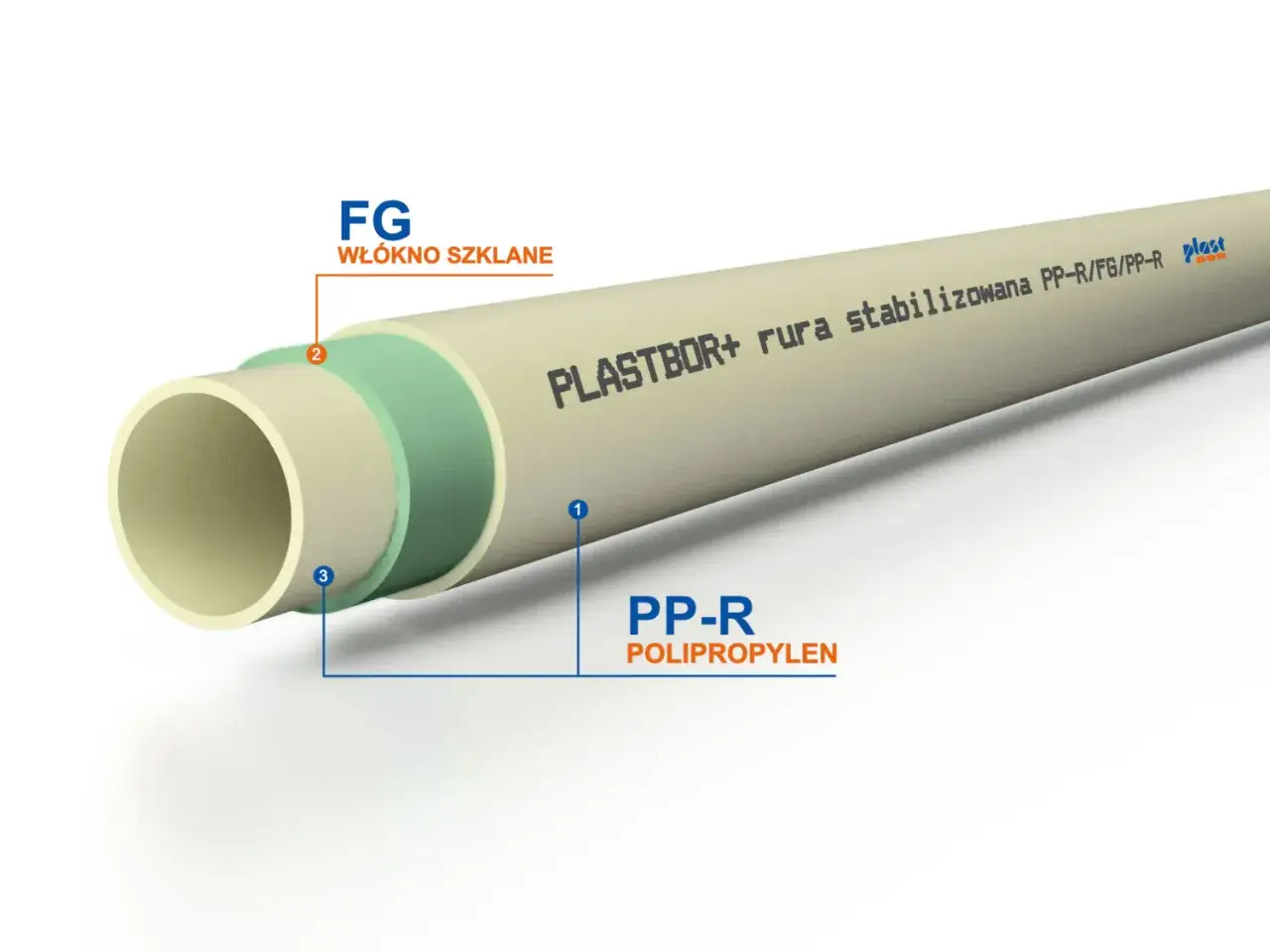 Przekrój rury PP-R do centralnego ogrzewania z włóknem szklanym. Idealne rozwiązanie dla Twojego domu.