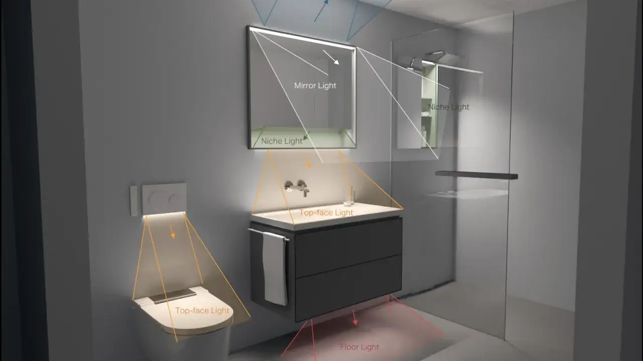 Iluminación de baño: Guía experta para seguridad, lúmenes y diseño
