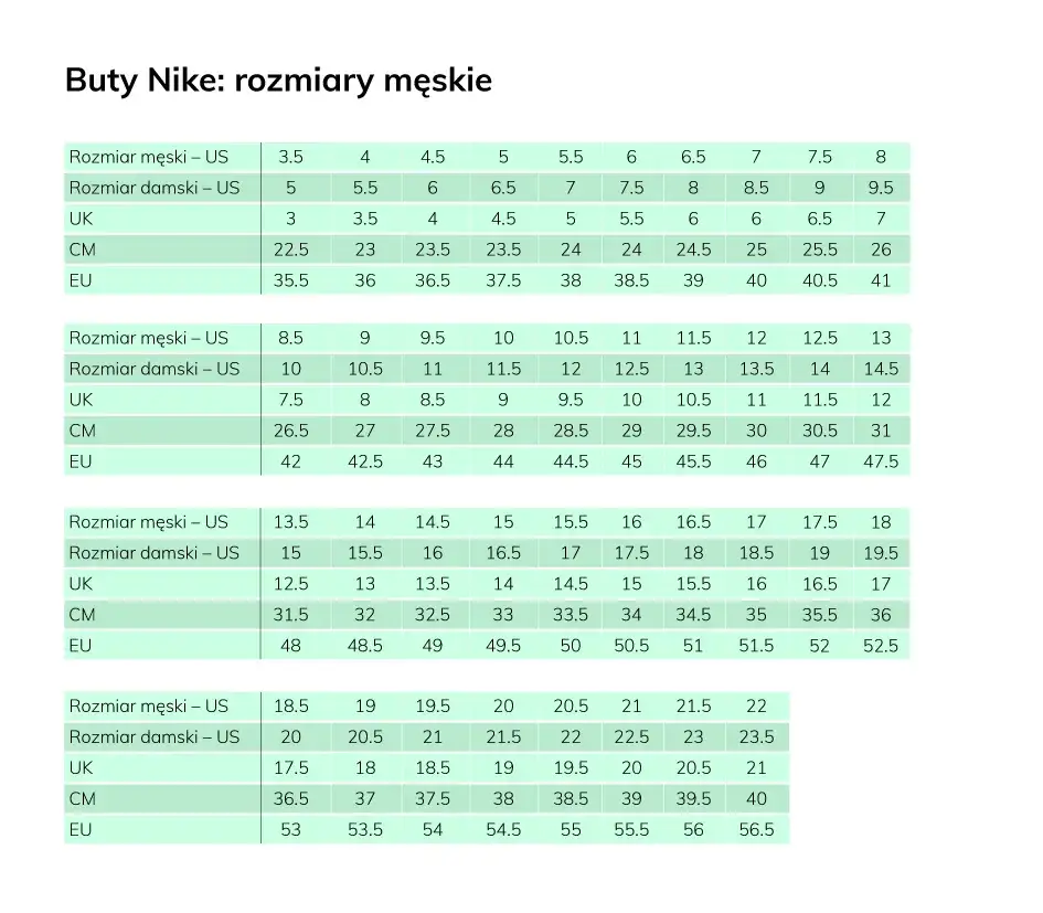 Jakie rozmiary Nike wybrać, aby uniknąć nietrafionych zakupów?