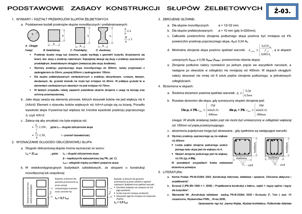 Schemat przekrojów słupów żelbetowych: okrągły, kwadratowy, prostokątny, dwuteowy.