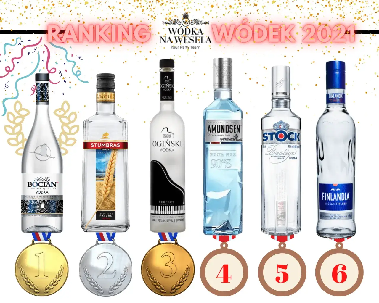 Wódka na wesele: Jaka wybrać? Ranking, ilość, ceny