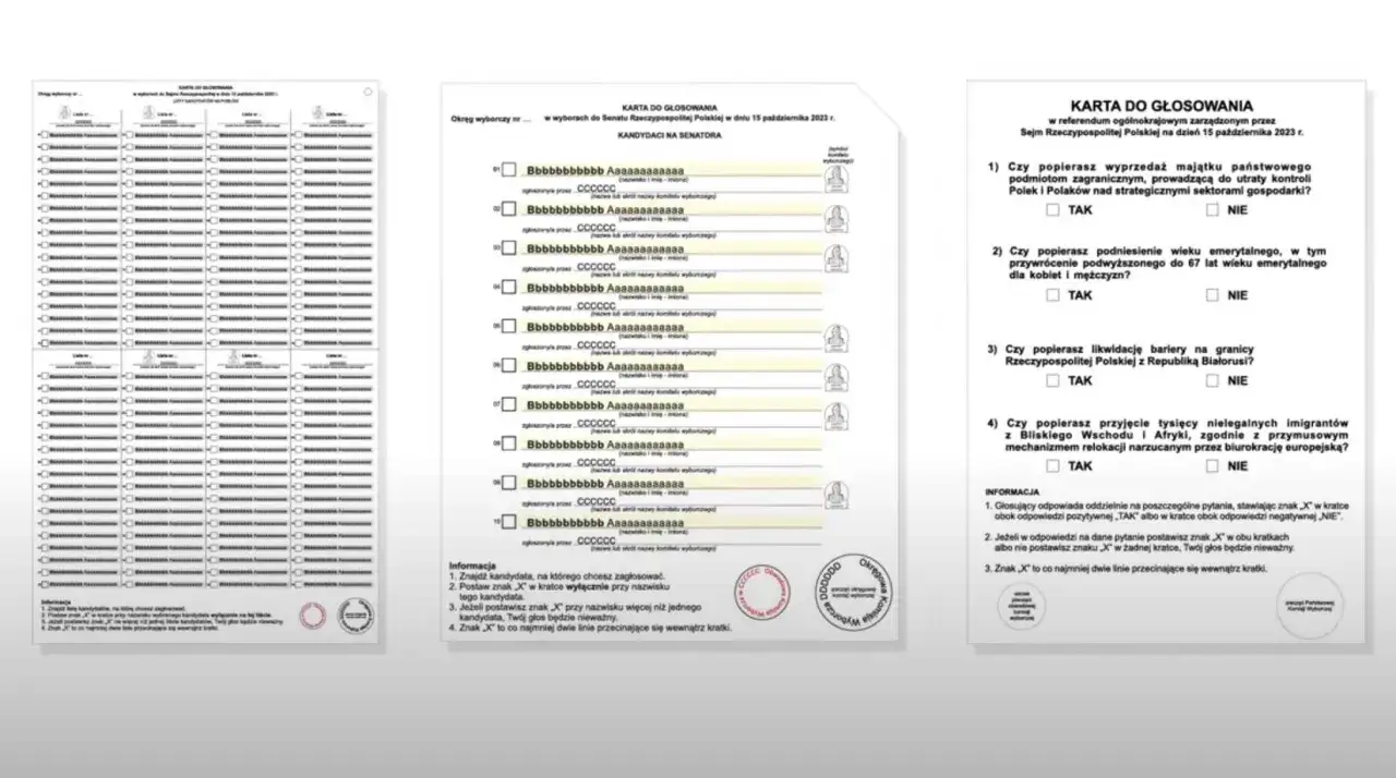 Karta do głosowania na zdjęciu: Czy to legalne? Uniknij kary!