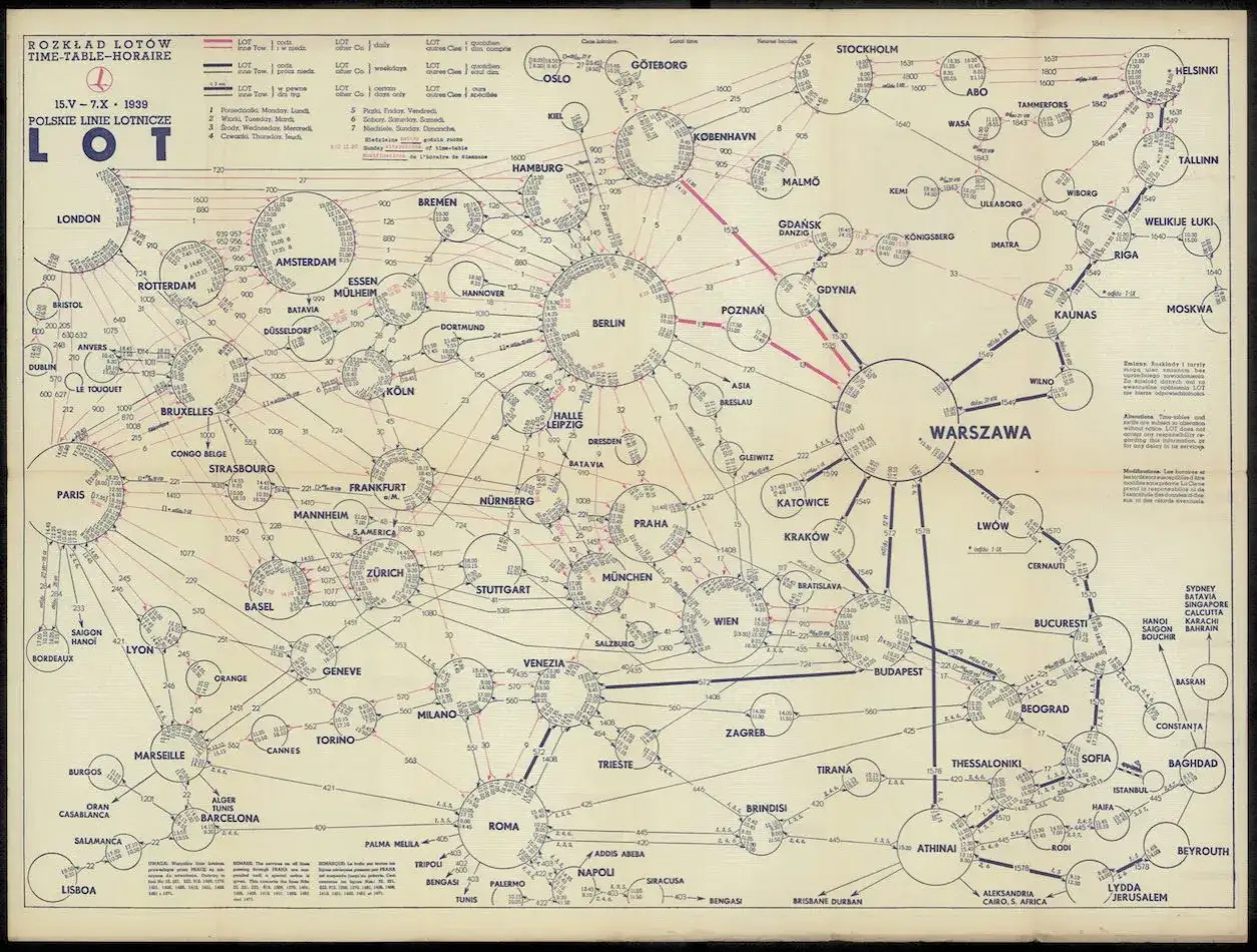 Ile trwa lot z Poznania do Warszawy - szczegółowy rozkład lotu i czas podróży