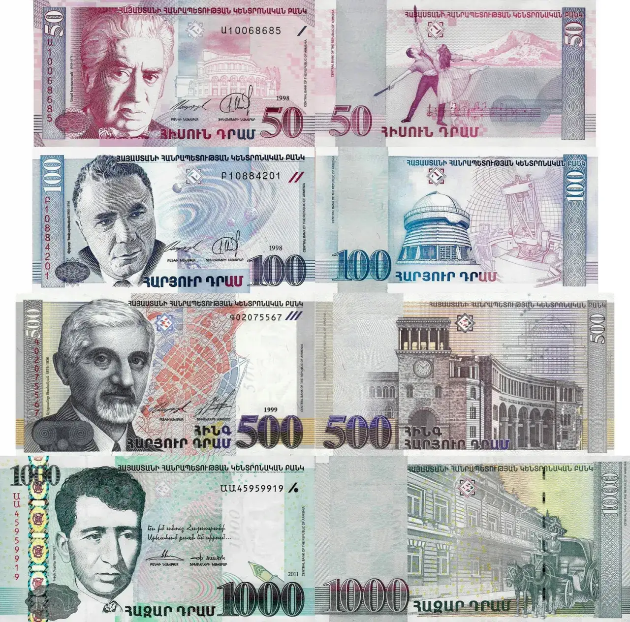 Jaką walutą płaci się w Armenii - dramy, euro czy dolary? Poradnik