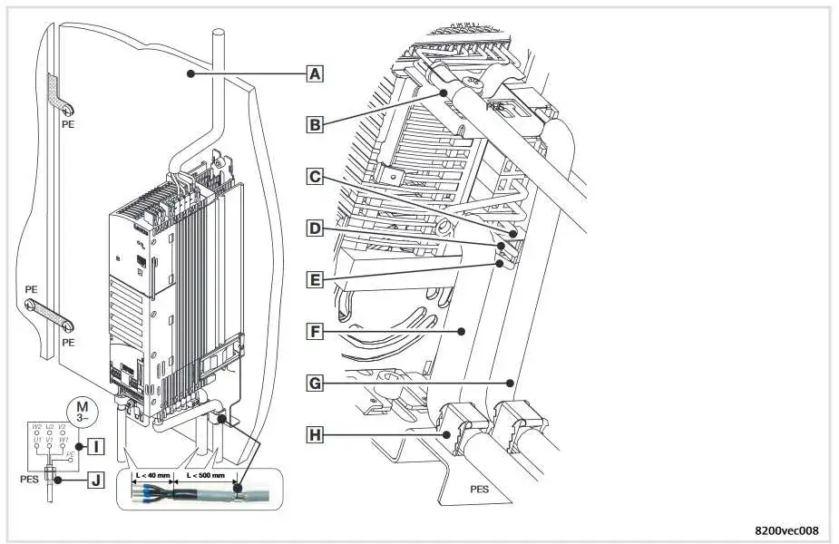 Poradniki: Jak działa falownik i do czego służy? - Wyjaśniamy zasady 
