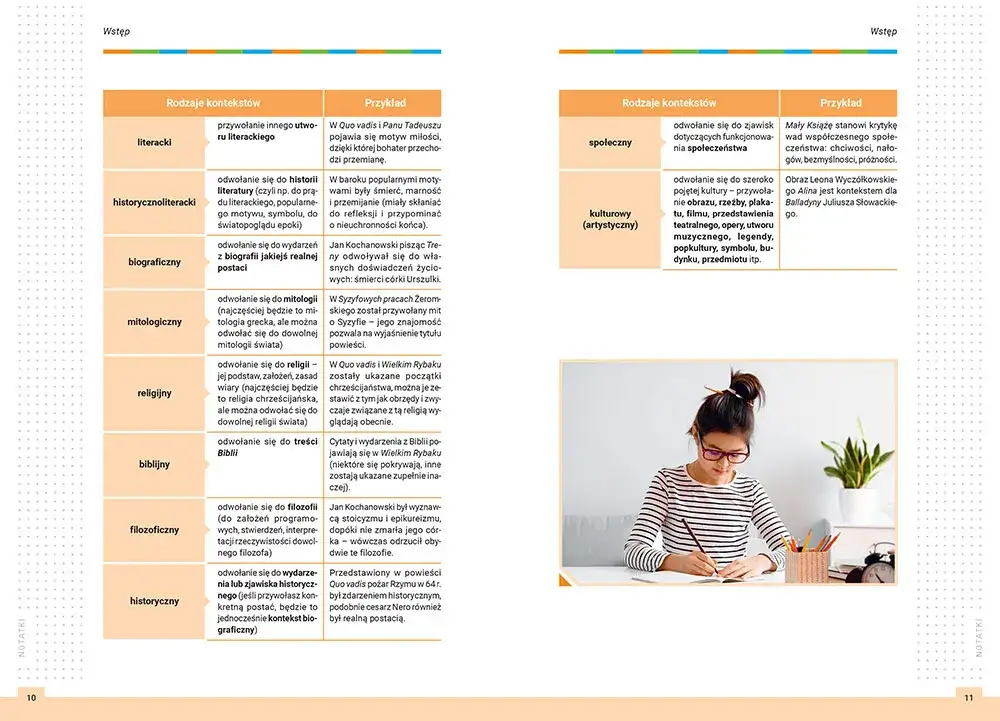 Motywy Świtezianka: Kluczowe Tematy i Ich Znaczenie w Literaturze