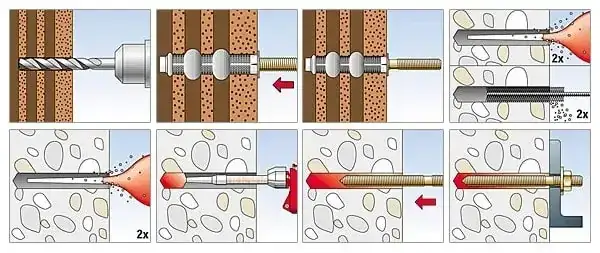 Kotwa chemiczna zawiodła? Diagnozuj błędy i napraw mocowanie!