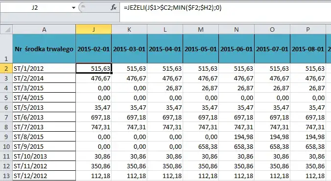 Jak obliczyć amortyzację budynku i uniknąć błędów w kalkulacji