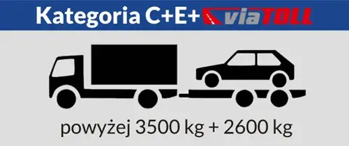 Holowanie przyczepy: Kat. B, B96, B+E? Sprawdź limity i przepisy