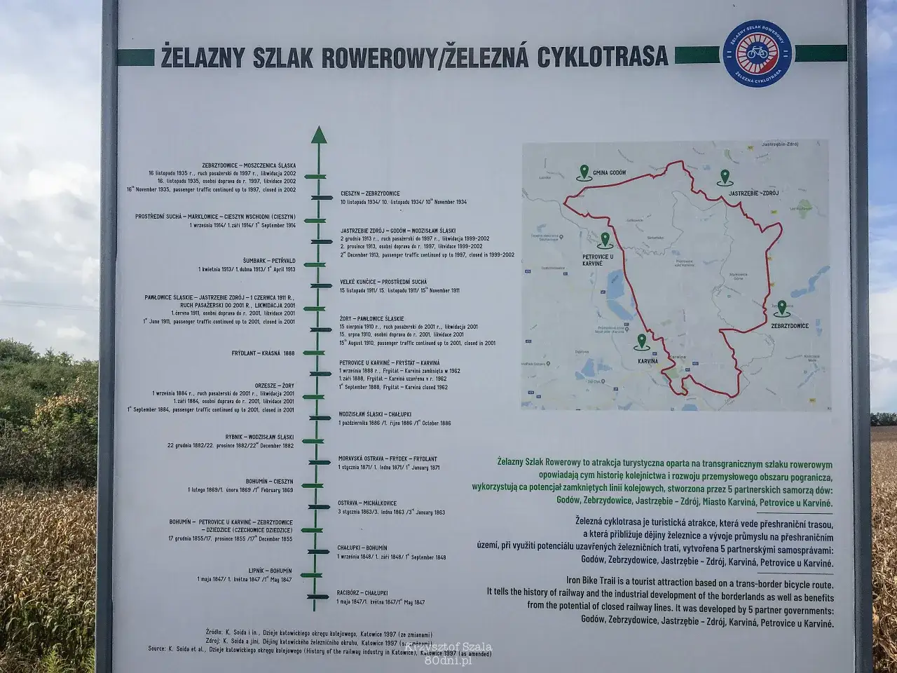 Żelazny Szlak Rowerowy: Kompletny przewodnik trasa, atrakcje, logistyka