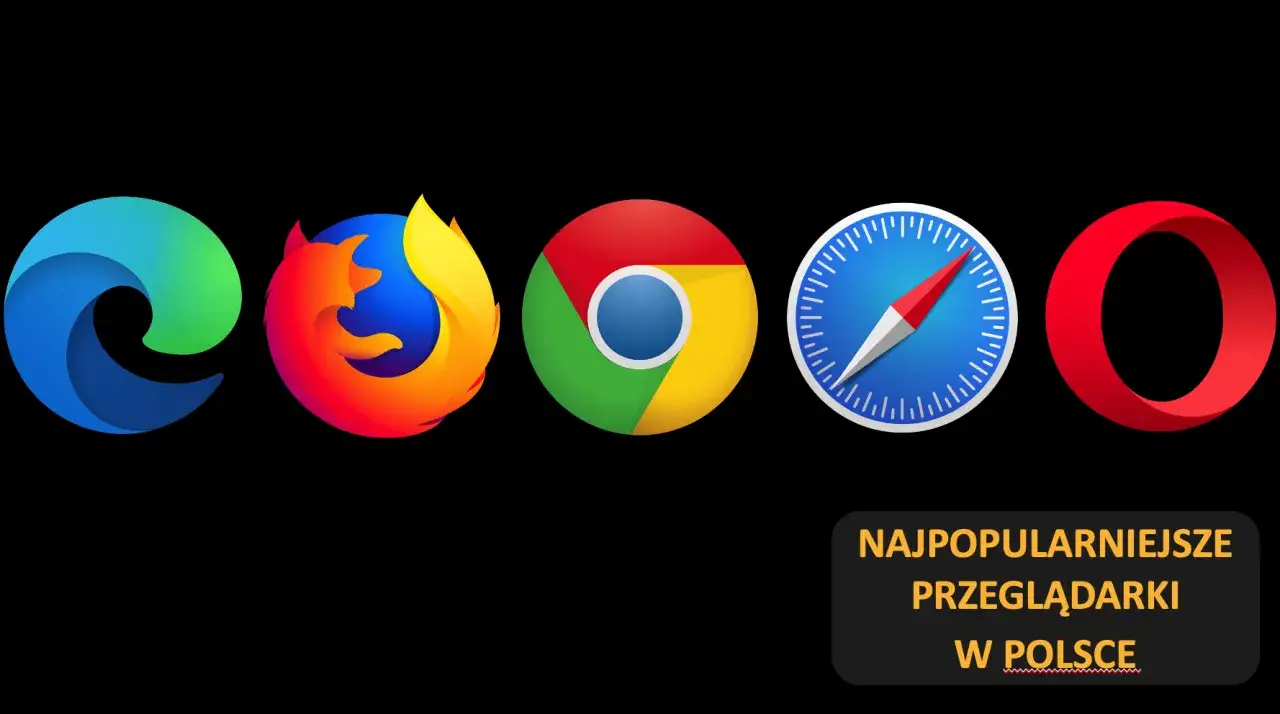 Przeglądarka internetowa: Co to? Nie myl jej z wyszukiwarką!