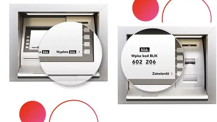 Czy przelew BLIK jest anonimowy? Oto, co musisz wiedzieć o prywatności