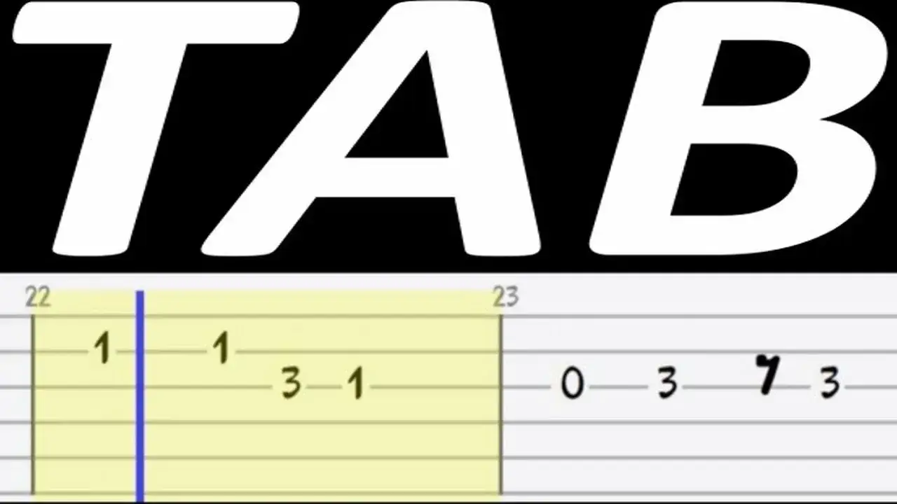 Chwyty na gitarę do Pieski małe dwa – łatwe akordy dla każdego