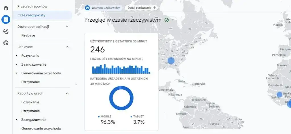 Ile osób odwiedza Twoją stronę? GA4, konkurencja i kluczowe dane