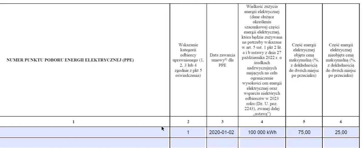 Niższe rachunki? Wypełnij oświadczenie odbiorcy uprawnionego krok po kroku