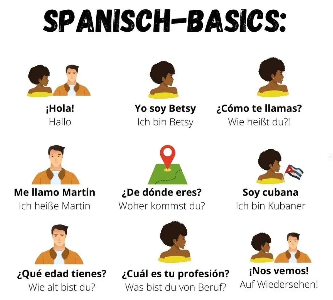 Spanisch einfach lernen: 7 effektive Methoden für schnellen Erfolg