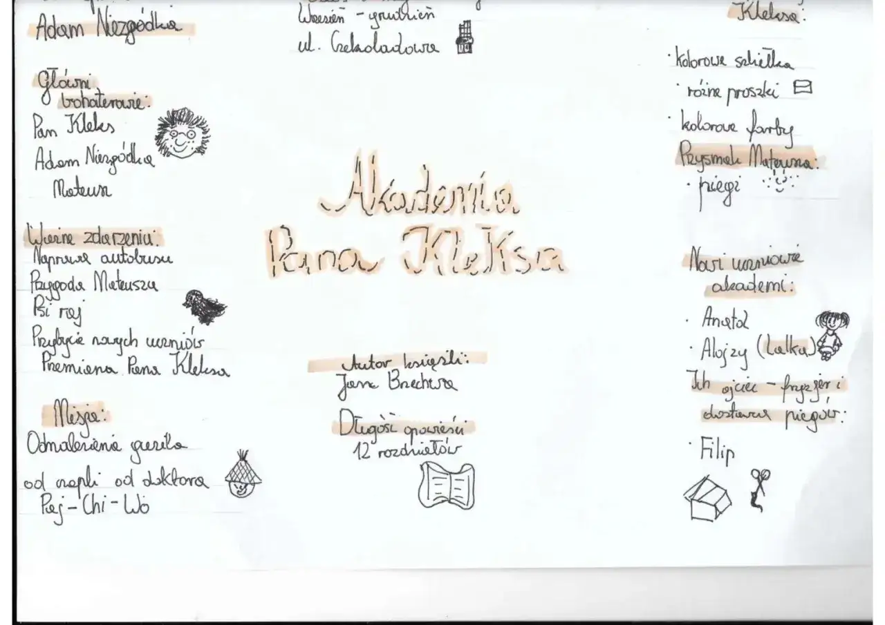 Akademia Pana Kleksa: Streszczenie lektury, bohaterowie i plan