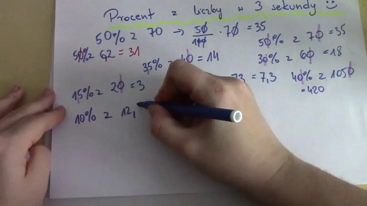 Jak obliczyć procent ze sprawdzianu? Proste metody i przykłady