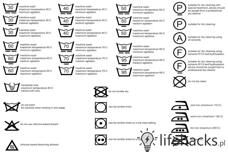Co znaczą sny i jak prawidłowo je interpretować: symbolika krok po kroku