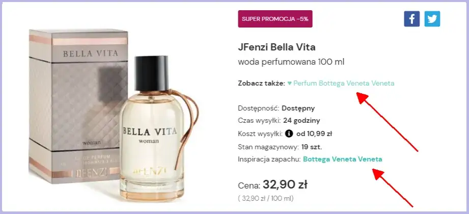 Bi-Es odpowiedniki jakich perfum – tanie alternatywy dla luksusu