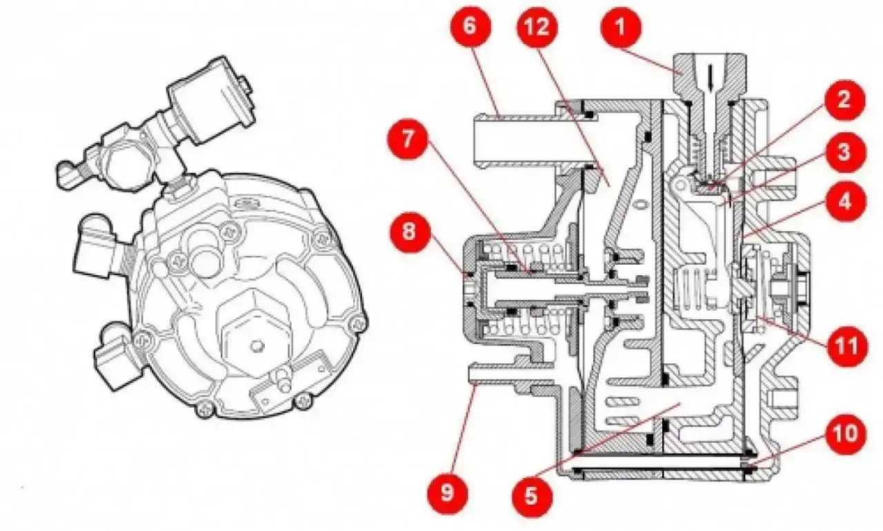 Regulacja parownika LPG: Poradnik DIY (I i II gen.) Uniknij błędów