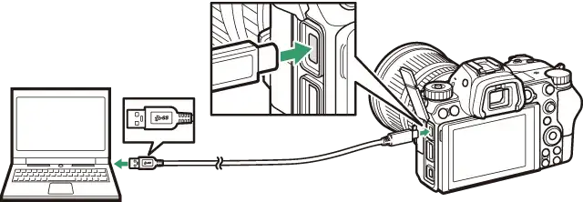 Jak zgrać zdjęcia z aparatu Canon na komputer bez problemów