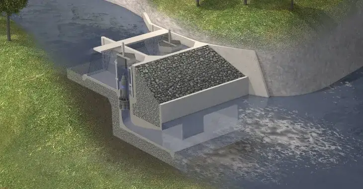 Turbina wodna rurowa: efektywne rozwiązanie dla energii odnawialnej