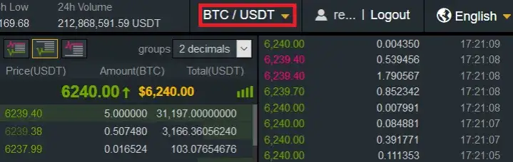 Jak na Binance sprawdzić zysk i uniknąć strat w handlu