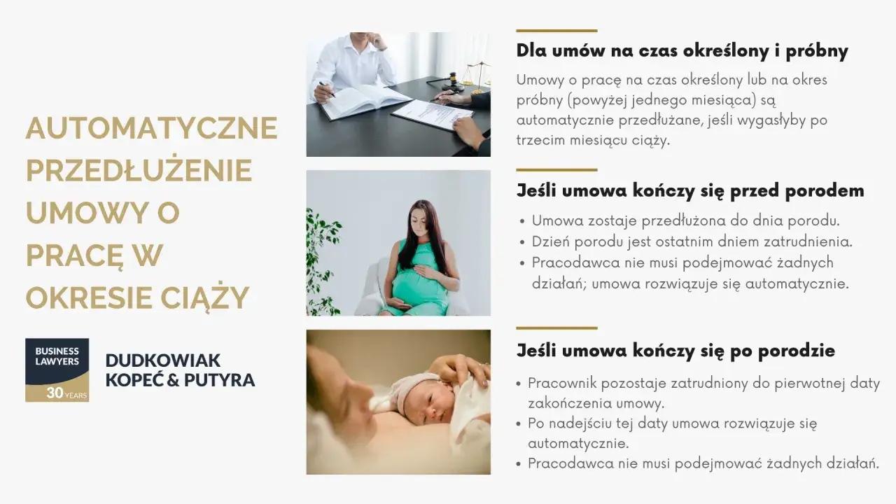 Dopuszczenie pracownika do pracy: uniknij kar! Badania, BHP, Umowa