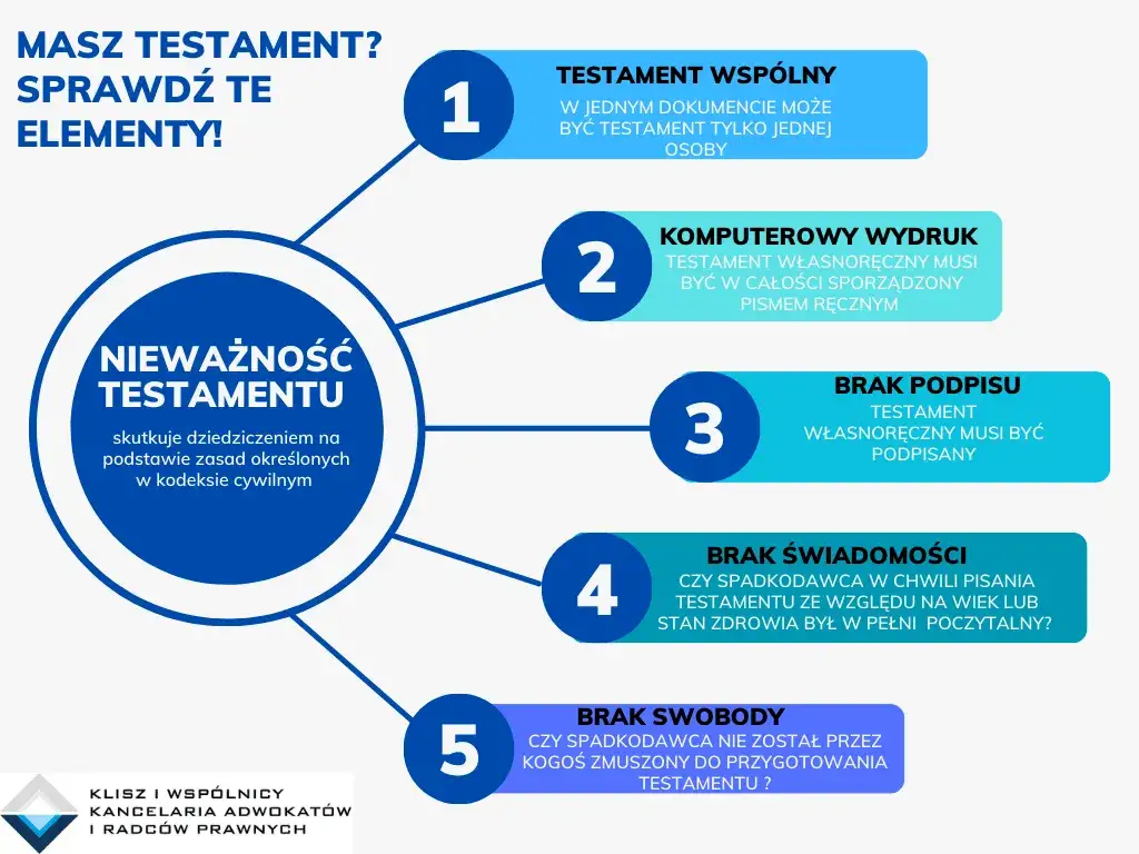 Testament notarialny: Jak odnaleźć i dziedziczyć spadek bez problemów?