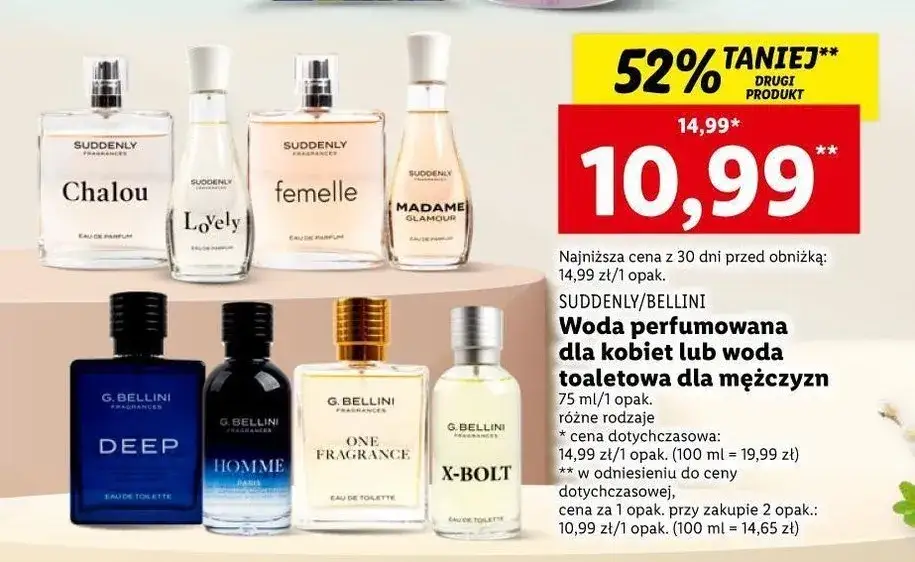 La Rive odpowiedniki jakich perfum? Odkryj najlepsze alternatywy!