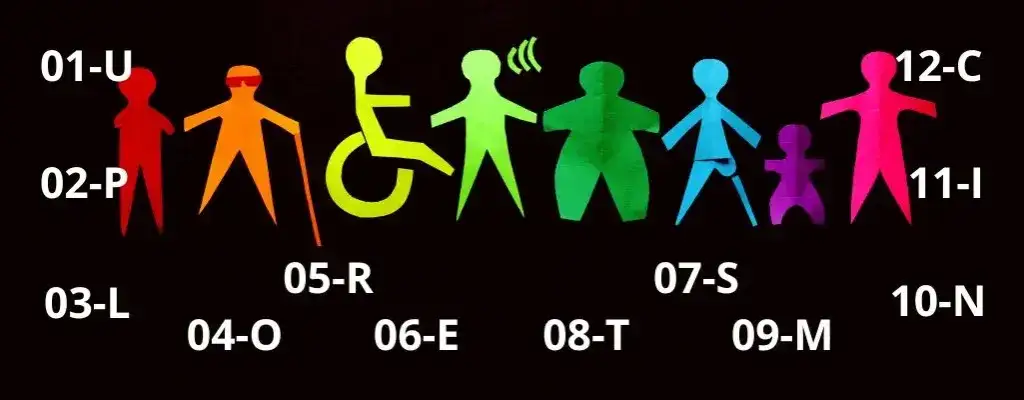 Symbole przyczyn niepełnosprawności w rozporządzeniu - co oznaczają kody