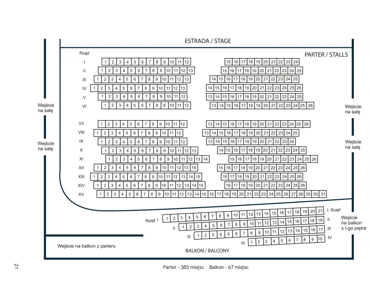 UMFC: Prestiż, Rekrutacja, Studia. Jak zostać artystą?
